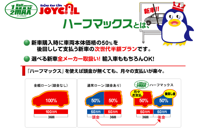 ハーフマックスって何?