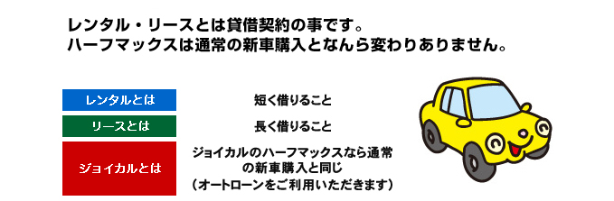 リースとは違うの?